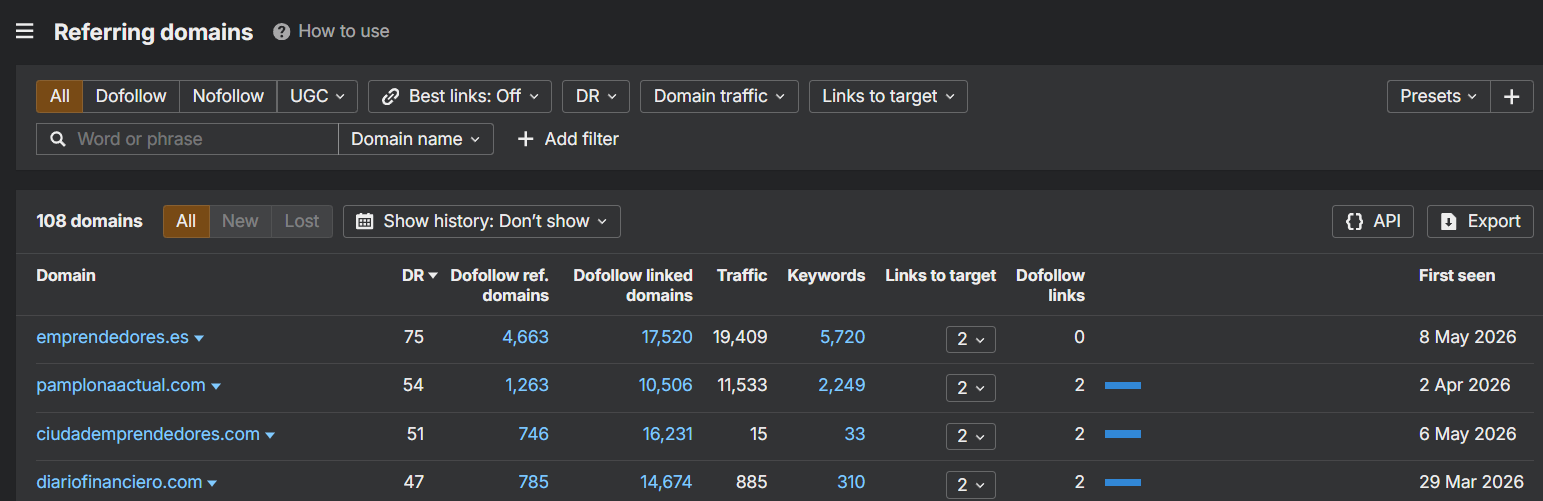Domain Rating y backlinks reales
